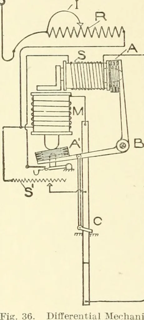 An illustration from Cyclopedia of architecture, carpentry, and building : a general reference work, 1912, leaf 165
