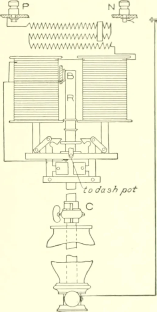 An illustration from Cyclopedia of architecture, carpentry, and building : a general reference work, 1912, leaf 166
