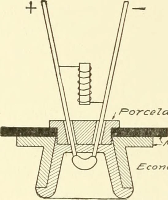 An illustration from Cyclopedia of architecture, carpentry, and building : a general reference work, 1912, leaf 171