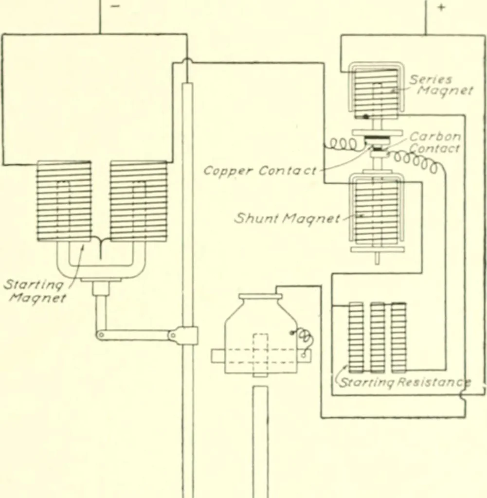 An illustration from Cyclopedia of architecture, carpentry, and building : a general reference work, 1912, leaf 178