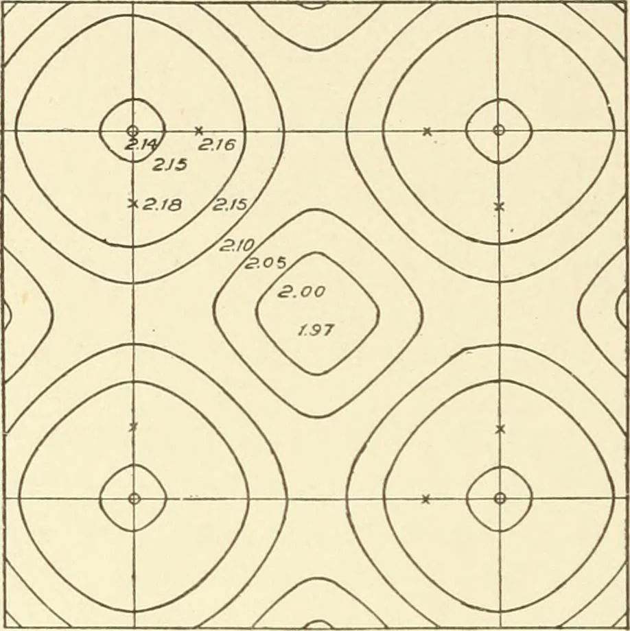 An illustration from Cyclopedia of architecture, carpentry, and building : a general reference work, 1912, leaf 199