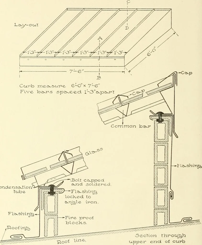 An illustration from Cyclopedia of architecture, carpentry, and building : a general reference work, 1912, leaf 205