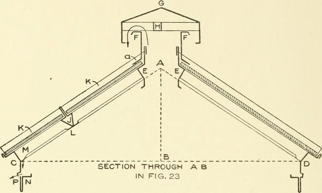 An illustration from Cyclopedia of architecture, carpentry, and building : a general reference work, 1912, leaf 213