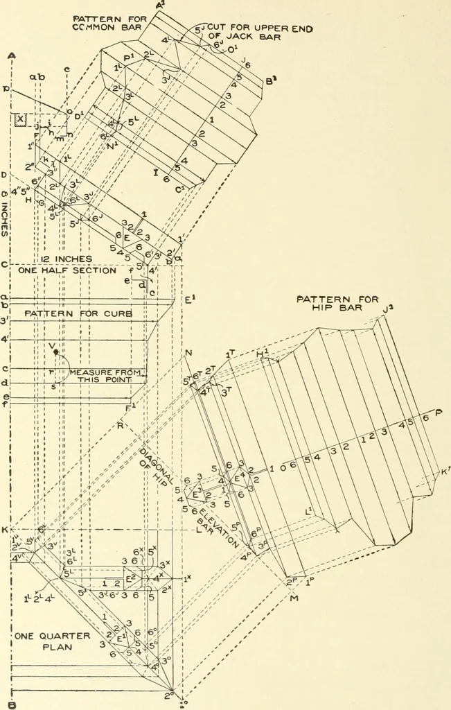 An illustration from Cyclopedia of architecture, carpentry, and building : a general reference work, 1912, leaf 225