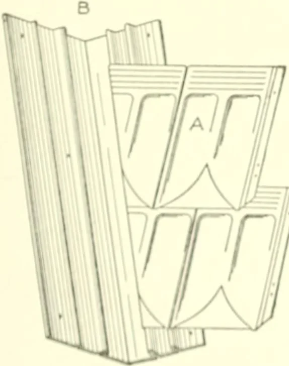 An illustration from Cyclopedia of architecture, carpentry, and building : a general reference work, 1912, leaf 244