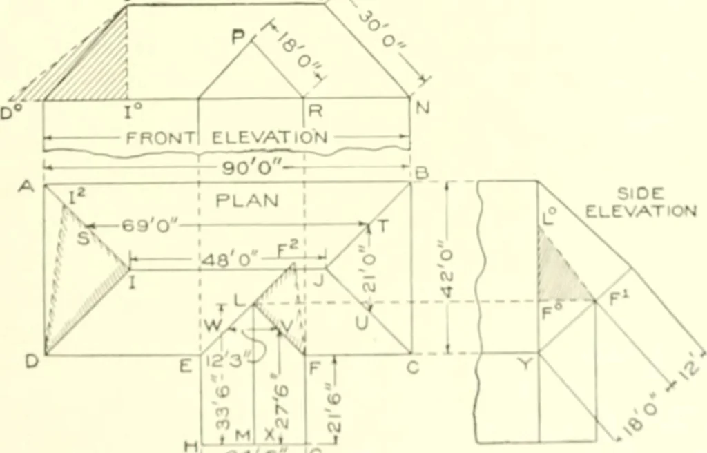 An illustration from Cyclopedia of architecture, carpentry, and building : a general reference work, 1912, leaf 246