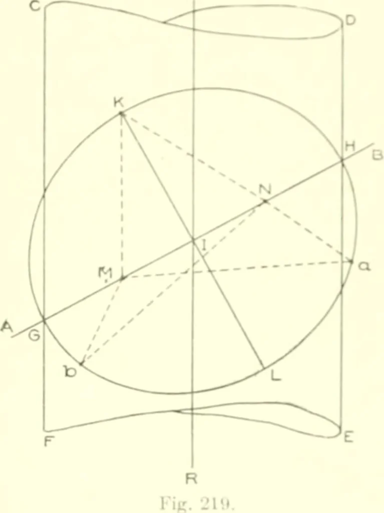 An illustration from Cyclopedia of architecture, carpentry, and building : a general reference work, 1912, leaf 262