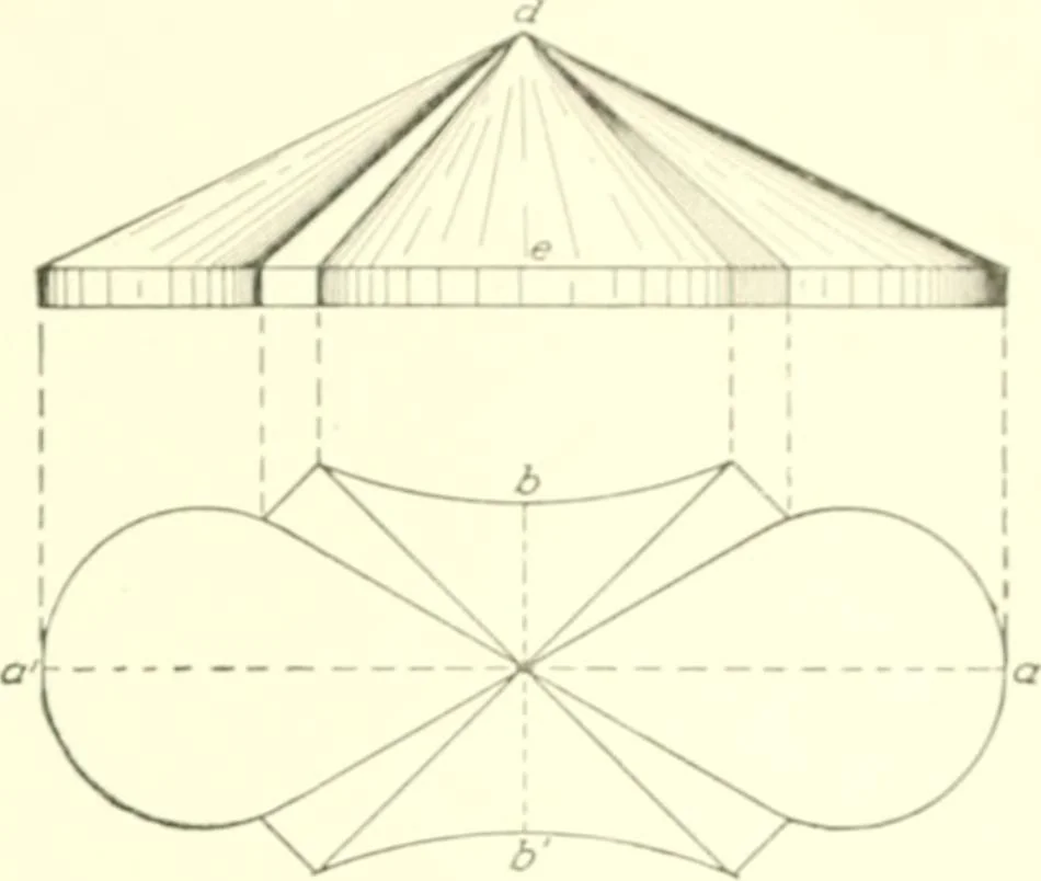 An illustration from Cyclopedia of architecture, carpentry, and building : a general reference work, 1912, leaf 304