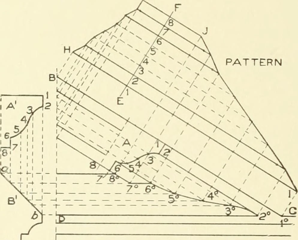 An illustration from Cyclopedia of architecture, carpentry, and building : a general reference work, 1912, leaf 311