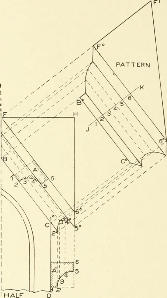 An illustration from Cyclopedia of architecture, carpentry, and building : a general reference work, 1912, leaf 313