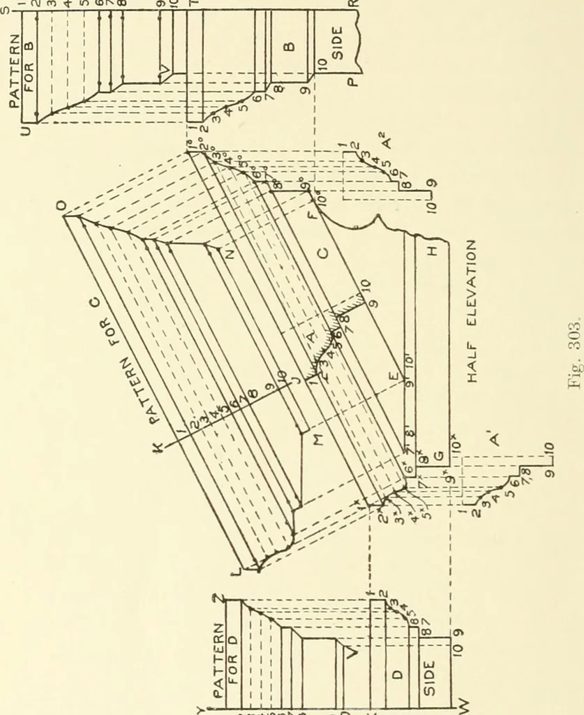 An illustration from Cyclopedia of architecture, carpentry, and building : a general reference work, 1912, leaf 315