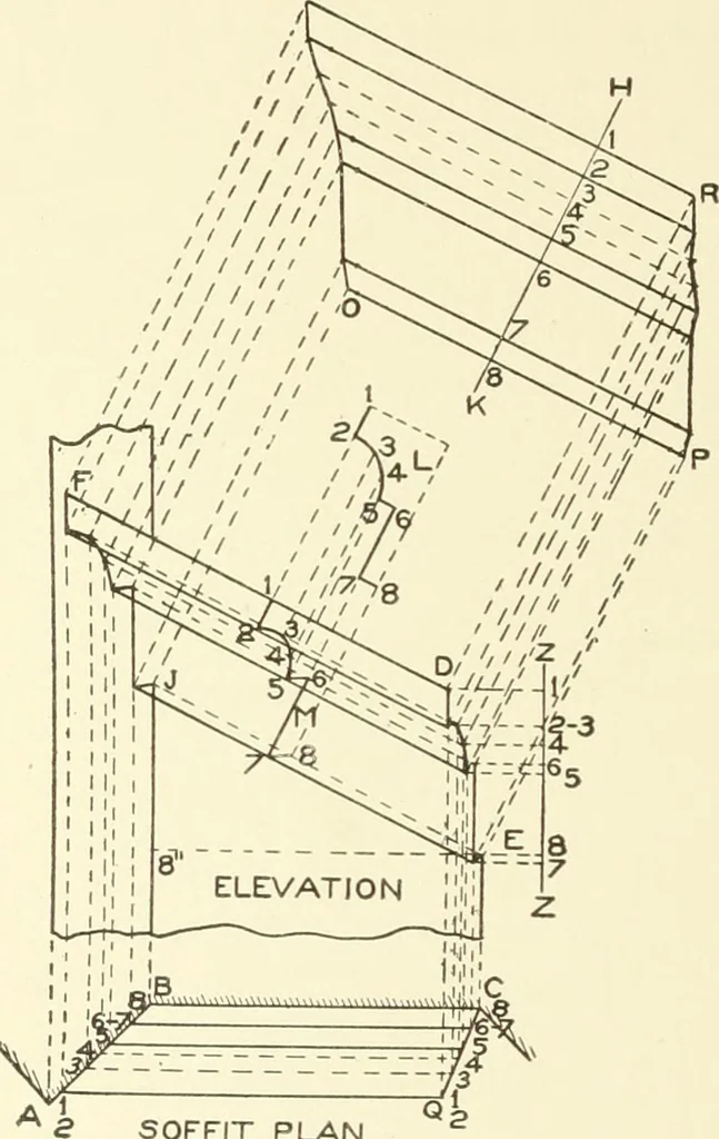 An illustration from Cyclopedia of architecture, carpentry, and building : a general reference work, 1912, leaf 319