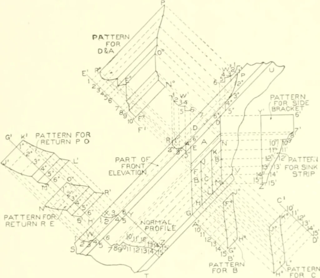 An illustration from Cyclopedia of architecture, carpentry, and building : a general reference work, 1912, leaf 324