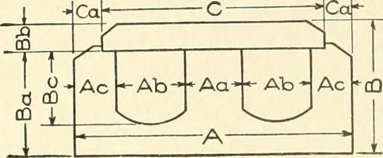 An illustration from Cyclopedia of architecture, carpentry, and building : a general reference work, 1912, leaf 33