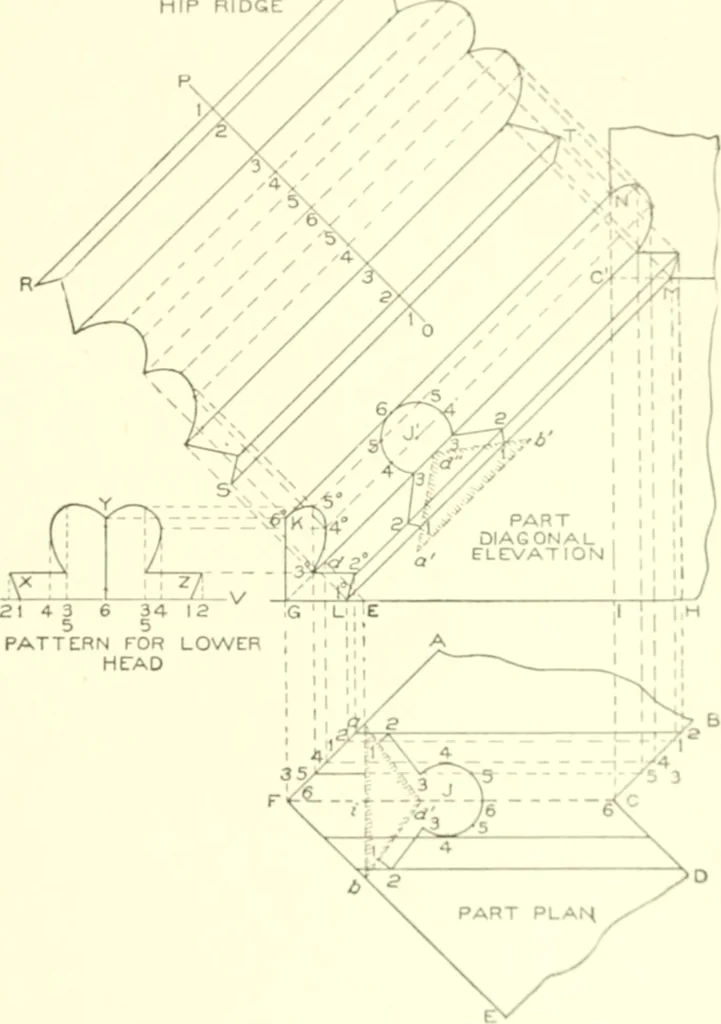An illustration from Cyclopedia of architecture, carpentry, and building : a general reference work, 1912, leaf 334