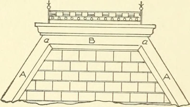 An illustration from Cyclopedia of architecture, carpentry, and building : a general reference work, 1912, leaf 335