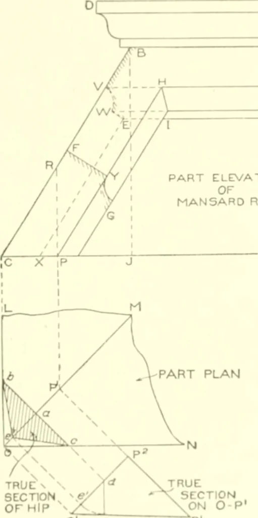An illustration from Cyclopedia of architecture, carpentry, and building : a general reference work, 1912, leaf 336