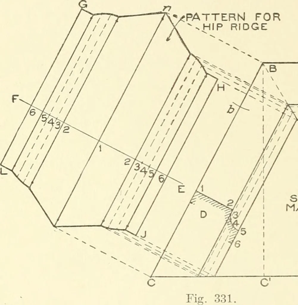 An illustration from Cyclopedia of architecture, carpentry, and building : a general reference work, 1912, leaf 337