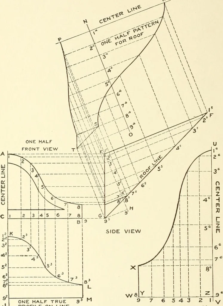 An illustration from Cyclopedia of architecture, carpentry, and building : a general reference work, 1912, leaf 339