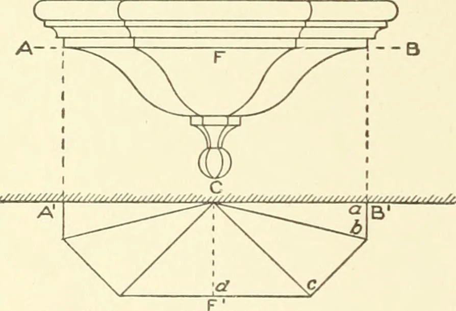 An illustration from Cyclopedia of architecture, carpentry, and building : a general reference work, 1912, leaf 341