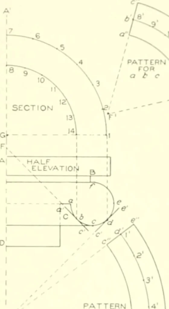 An illustration from Cyclopedia of architecture, carpentry, and building : a general reference work, 1912, leaf 352