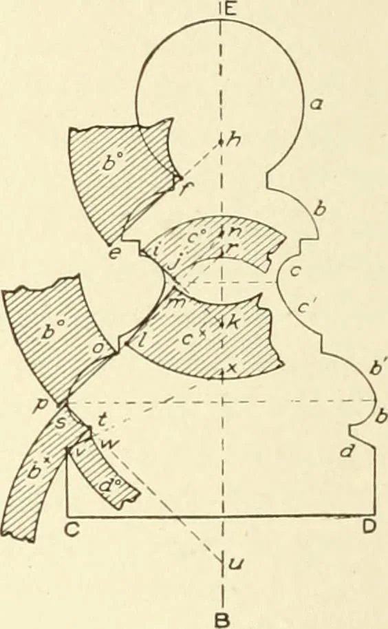 An illustration from Cyclopedia of architecture, carpentry, and building : a general reference work, 1912, leaf 353