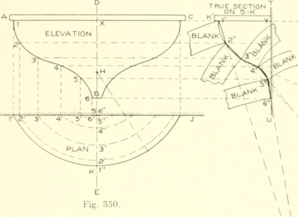 An illustration from Cyclopedia of architecture, carpentry, and building : a general reference work, 1912, leaf 356