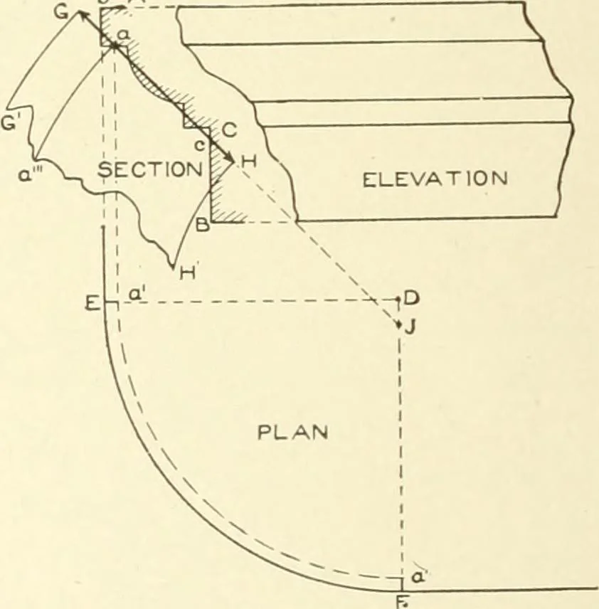 An illustration from Cyclopedia of architecture, carpentry, and building : a general reference work, 1912, leaf 359