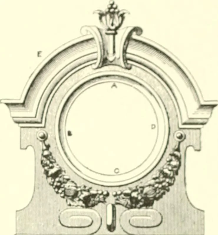 An illustration from Cyclopedia of architecture, carpentry, and building : a general reference work, 1912, leaf 360