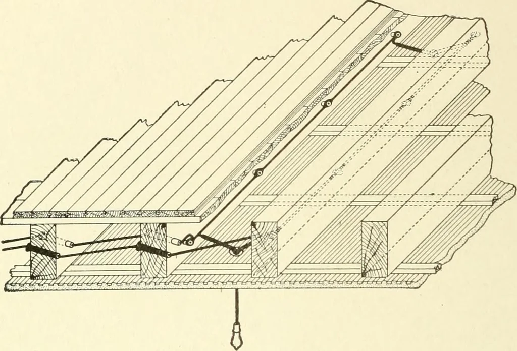 An illustration from Cyclopedia of architecture, carpentry, and building : a general reference work, 1912, leaf 37