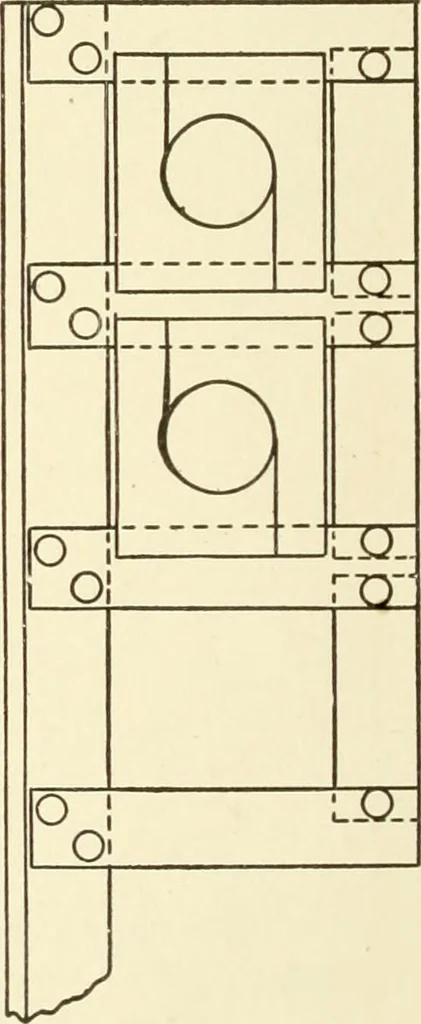 An illustration from Cyclopedia of architecture, carpentry, and building : a general reference work, 1912, leaf 43
