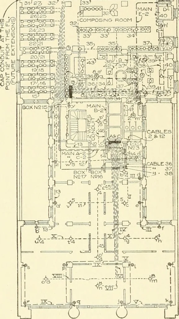 An illustration from Cyclopedia of architecture, carpentry, and building : a general reference work, 1912, leaf 89