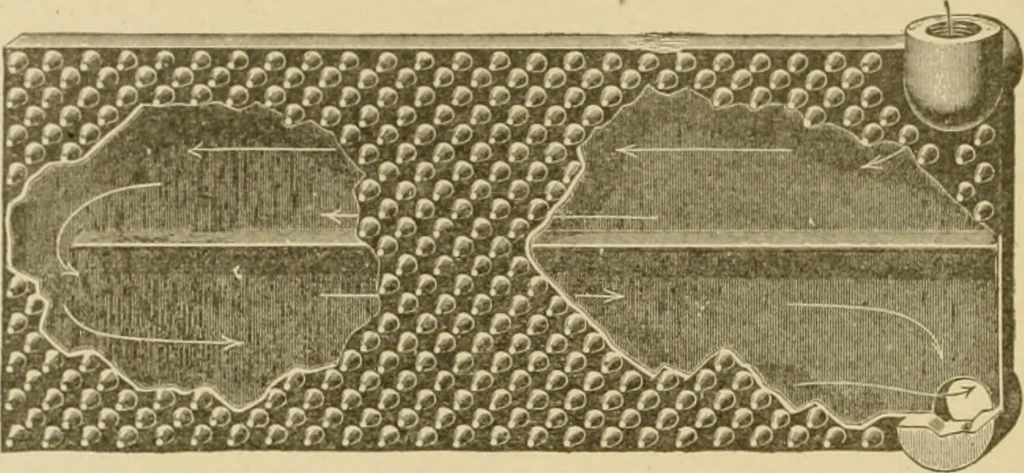 An illustration from Cyclopedia of architecture, carpentry, and building : a general reference work ..., 1907, leaf 109