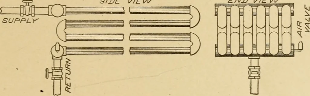 An illustration from Cyclopedia of architecture, carpentry, and building : a general reference work ..., 1907, leaf 110