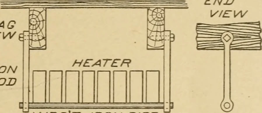 An illustration from Cyclopedia of architecture, carpentry, and building : a general reference work ..., 1907, leaf 112