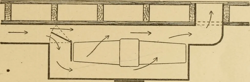 An illustration from Cyclopedia of architecture, carpentry, and building : a general reference work ..., 1907, leaf 114
