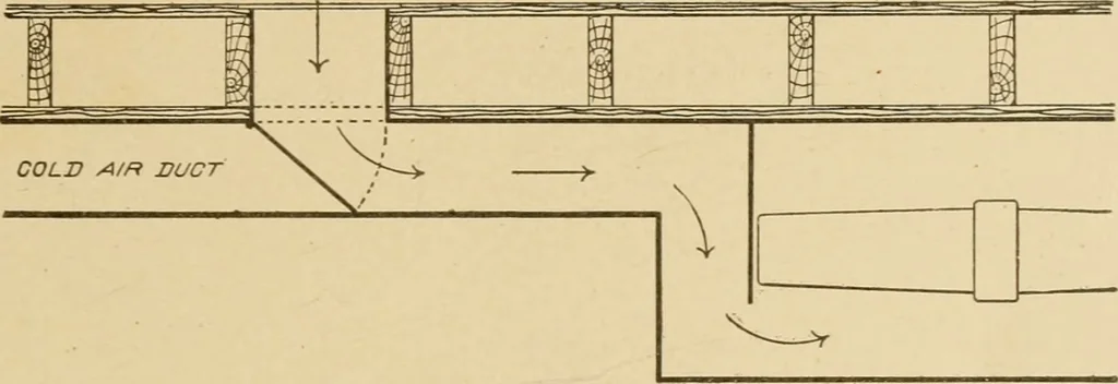 An illustration from Cyclopedia of architecture, carpentry, and building : a general reference work ..., 1907, leaf 120