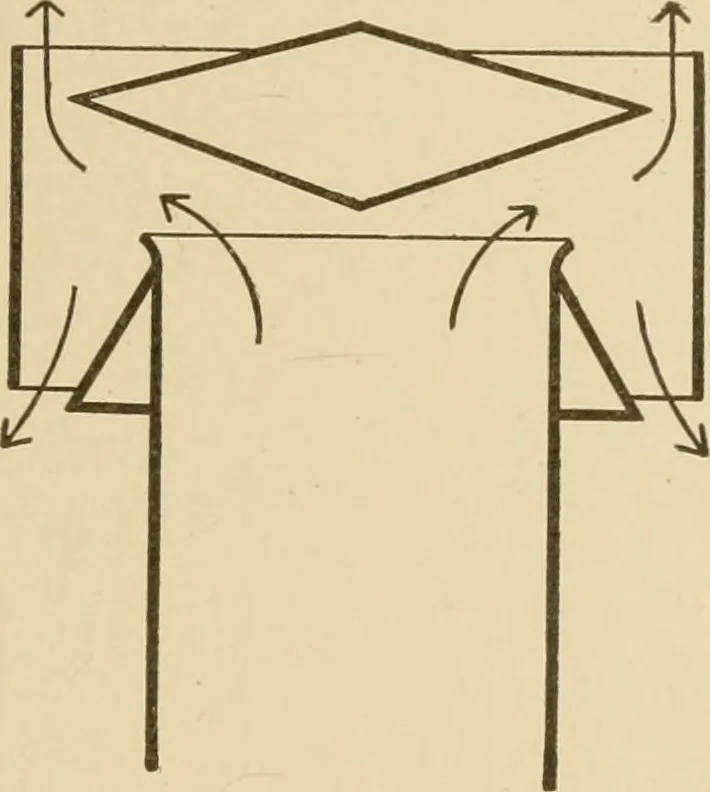 An illustration from Cyclopedia of architecture, carpentry, and building : a general reference work ..., 1907, leaf 124