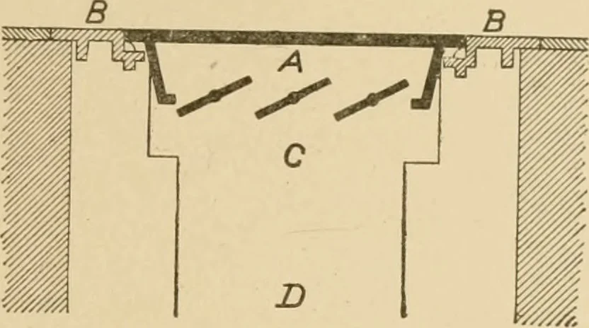 An illustration from Cyclopedia of architecture, carpentry, and building : a general reference work ..., 1907, leaf 126