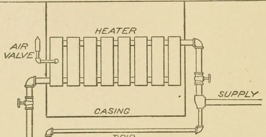 An illustration from Cyclopedia of architecture, carpentry, and building : a general reference work ..., 1907, leaf 129