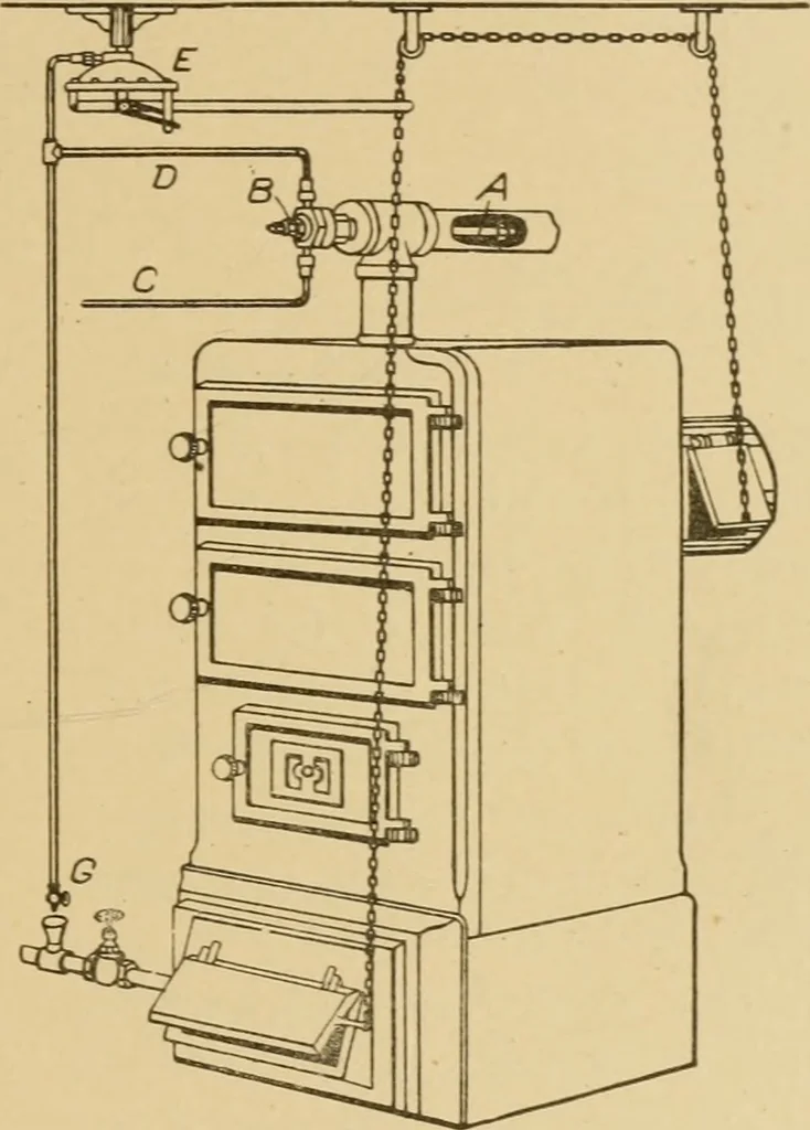 An illustration from Cyclopedia of architecture, carpentry, and building : a general reference work ..., 1907, leaf 140