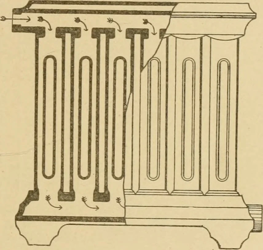 An illustration from Cyclopedia of architecture, carpentry, and building : a general reference work ..., 1907, leaf 142