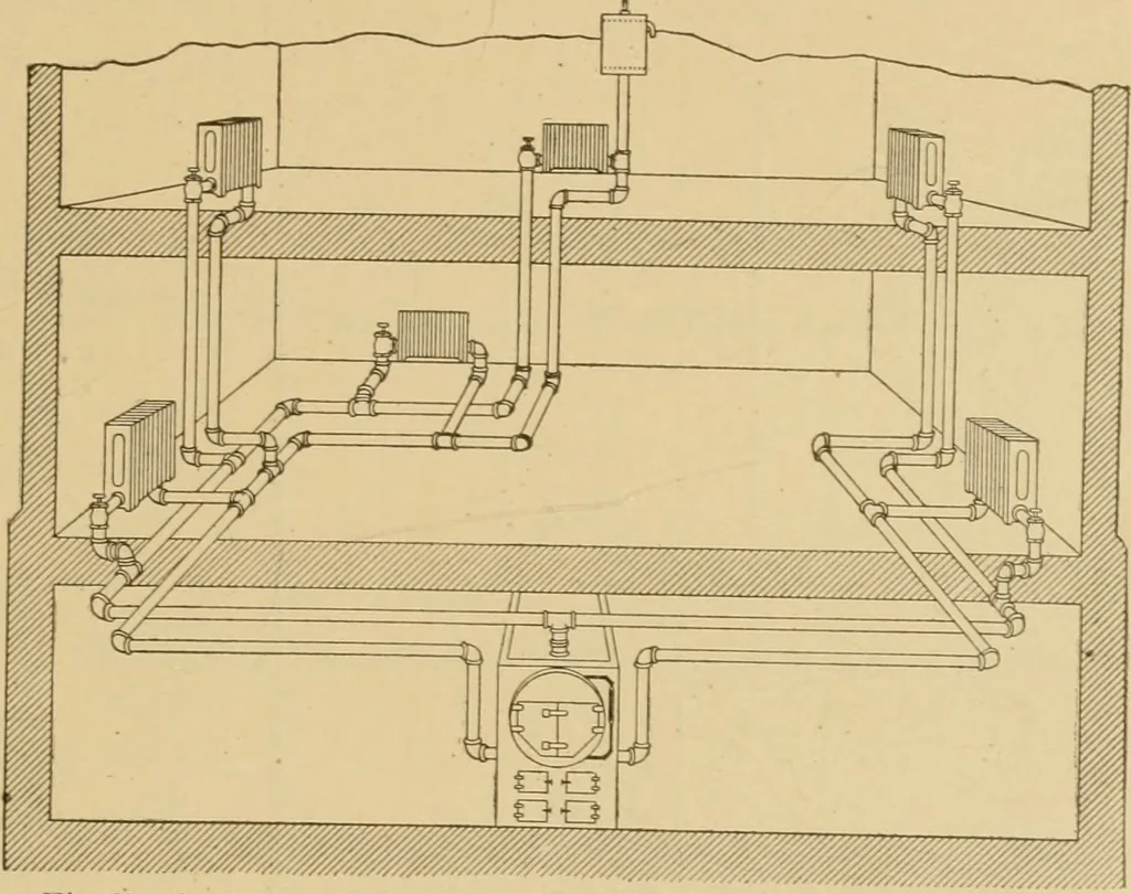 An illustration from Cyclopedia of architecture, carpentry, and building : a general reference work ..., 1907, leaf 144