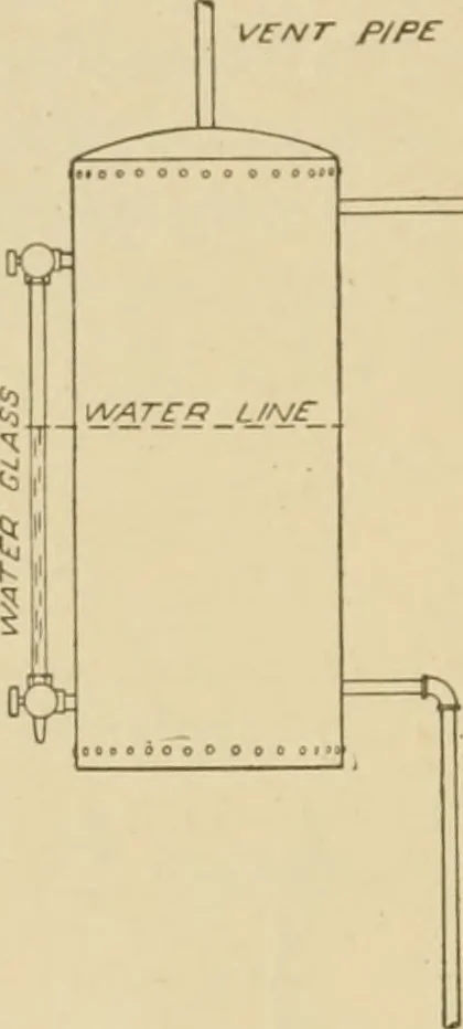 An illustration from Cyclopedia of architecture, carpentry, and building : a general reference work ..., 1907, leaf 147