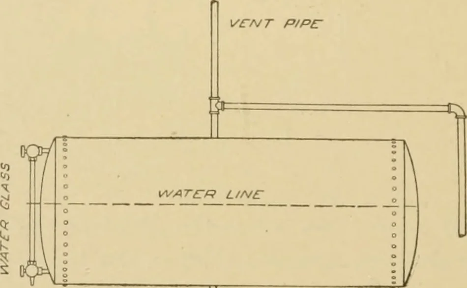An illustration from Cyclopedia of architecture, carpentry, and building : a general reference work ..., 1907, leaf 147