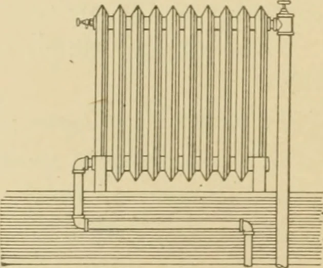 An illustration from Cyclopedia of architecture, carpentry, and building : a general reference work ..., 1907, leaf 149