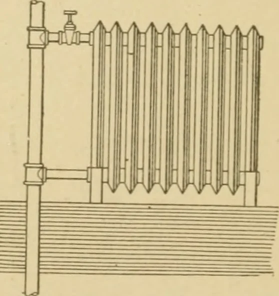 An illustration from Cyclopedia of architecture, carpentry, and building : a general reference work ..., 1907, leaf 149