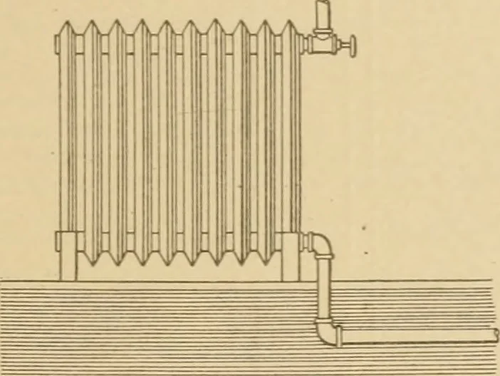 An illustration from Cyclopedia of architecture, carpentry, and building : a general reference work ..., 1907, leaf 150