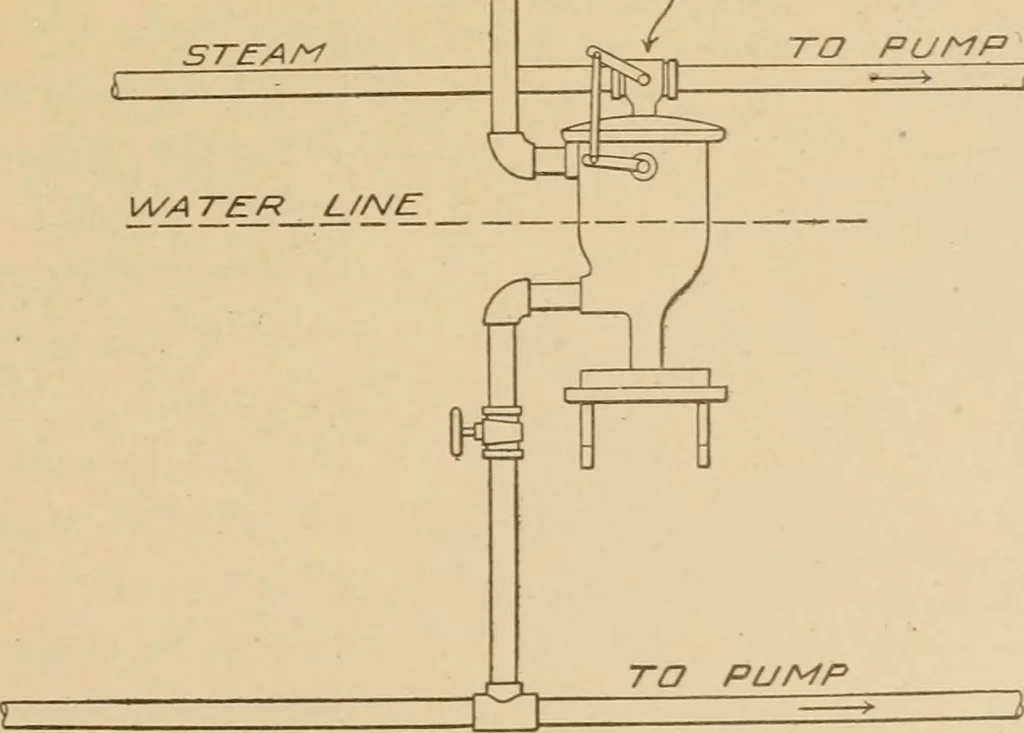 An illustration from Cyclopedia of architecture, carpentry, and building : a general reference work ..., 1907, leaf 182