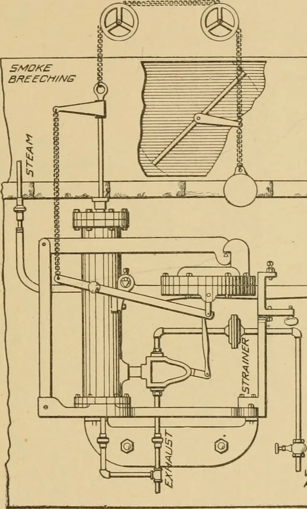An illustration from Cyclopedia of architecture, carpentry, and building : a general reference work ..., 1907, leaf 186